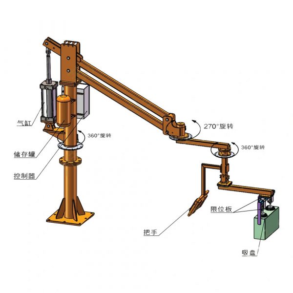 OEM-Auto-Parts-Handling-Hard-Arm-Assisted-Manipulator-Object-Lifting-Equipment-Industrial-Robot